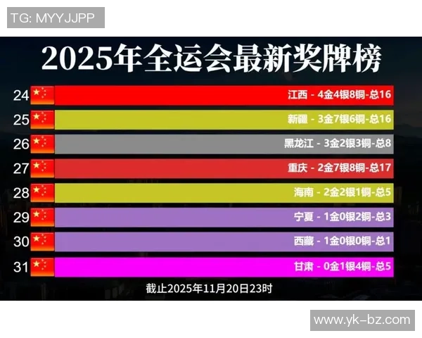 全运会积分榜更新重庆排球队以89分稳居第一名