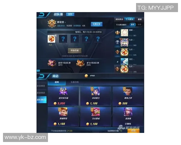 最新王者荣耀技术排行榜出炉LNG战队表现抢眼引领潮流