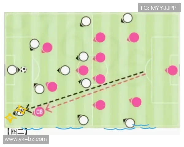 武汉足球队盯防策略分析与比赛表现的得失总结